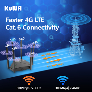 Ethernet cat6 router wireless 2.4g 5g modem wifi 4g VoLTE rj11 porta router per interni 32 utenti sbloccano router 4g con slot per sim card - Product Image 3