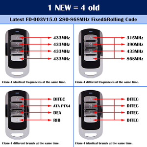 รีโมทประตูโรงรถหลายความถี่280MHz ถึง868MHz รีโมทคอนโทรลเครื่องทำซ้ำคำสั่ง4ช่อง - Product Image 6