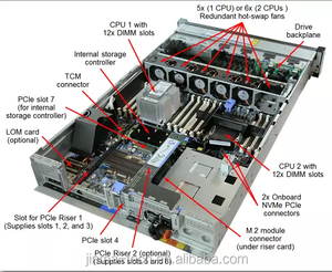 SR650 V2 Rack Server para almacenamiento en red un servidor con 64G Rams - Product Image 5