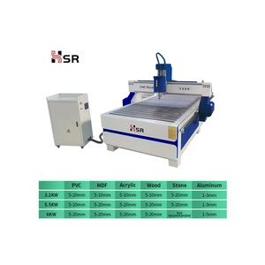 豪瑟数控木工路由器制造商3d木雕机PVC MDF亚克力切割3轴数控路由器价格 - Product Image 5