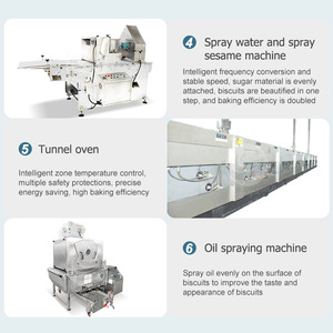Orme đầy đủ công nghệ tự động mềm Cookie dây chuyền sản xuất làm cho máy de Fabrique de Cracker <span class=keywords><strong>Biscuit</strong></span> - Product Image 4