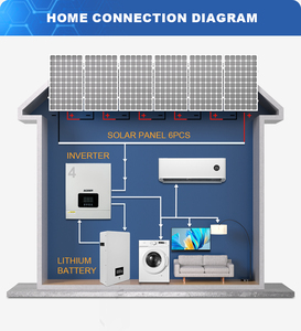 Inversor de CA de energía solar híbrido MPPT de salida única de 24 voltios y 4,2 kW de alta calidad con control de carga solar bueno para uso monofásico - Product Image 5