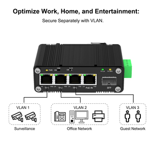 Mini 3 porte 10/100/1000T + 1 porta 100/1000X SFP interfaccia ibrido adattatore Ethernet con funzione PD e PoE Splitter