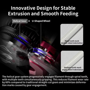 Creality K1 K1C K1 Max 3D yazıcı ekstrüzyon yükseltme mekanizması için Motor olmadan Phaetus DXC ekstruder kiti - Product Image 3