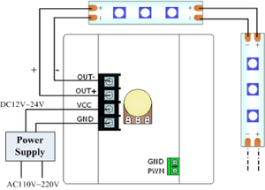 DC12-24V RoHS Сертифицированный 12 ключей ИК дистанционный ручной переключатель светодиодный диммер PWM 8A контроллер ручки для 12V-24V управления светом - Product Image 5