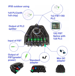 Hộp phân phối cáp quang kết thúc trước FTTH-Hộp đầu cuối Nap 11 cổng với kết nối cấp Viễn Thông 11 lõi - Product Image 3