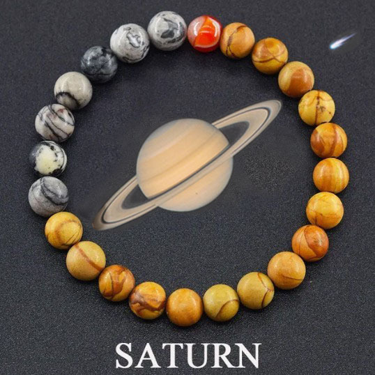 Saturne