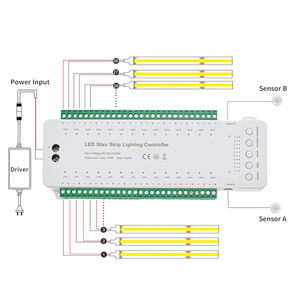 YIDUN 12V çift PIR hareket sensörü kontrolörü 16/28 kanallar SPI piksel LED aydınlatma Dimmer manuel ve uzaktan kumanda merdiven işık - Product Image 2