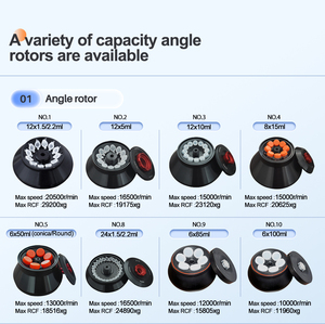 Cenlee2050 Chất lượng cao 4x750ml Swing rotor phòng thí nghiệm Máy ly tâm 20500rpm số lượng lớn benchtop tốc độ cao Máy ly tâm - Product Image 6