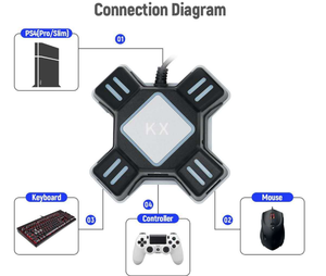 Game <strong>Controller</strong> Adapter for USB 2.0 Mouse KX Keyboard Mouse Converter Adapter for N-Switch/Xbox One/PS4/PS3 - Product Image 1