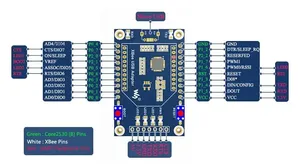 <strong>XBee</strong> USB Adapter CC2530 Development Board ZigBee Serial Communication Backboard <strong>XBEE</strong> Module Test Board