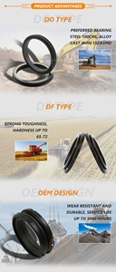 Goetze แหวนซีลใบหน้ากล76.97 H-06 <span class=keywords><strong>NB60</strong></span>เดินทางมอเตอร์ลอยประทับตรา - Product Image 3