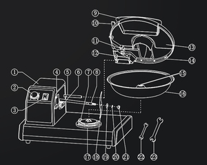 Yüksek hızlı ve verimli s-şekil bıçak et kase kesici makinesi - Product Image 6