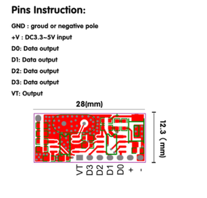 433-MHz-HF-Fernbedienungssender und 433-MHz-HF-Relais-Empfänger-Schaltermodul Drahtloser Schalter 4-Kanal-Ausgangssteuerschalter - Product Image 4