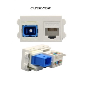 แผงแชสซีเมาท์ไมค์ชนิด128 6.35มม. XLR SC LC CAT6 USB3.0 HDMI 2.0 Combo เชื่อมต่อโมดูลแผ่นผนังสีขาว - Product Image 4