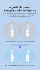 Comfast 1300Mbps เราเตอร์กลางแจ้งระยะไกล - Product Image 4
