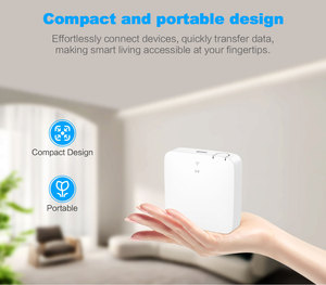 Шлюз для умного дома Tuya Zigbee3.0 с модулем WBRG1 и ZS3L, многорежимный USB-источник питания - Product Image 6