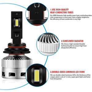 ไฟหน้า LED เทอร์โบชาร์จเจอร์100W, ไฟหน้า LED W 9005 HB4โปรเจคเตอร์9012 H7ปราศจากข้อผิดพลาด - Product Image 5