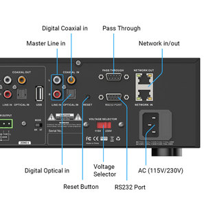 HA400 amplificatore a 4 Zone 4CH ingresso digitale/analogico Airplay Streaming RJ45 musica locale/Online 2U dimensioni Rack