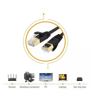 Reti di Computer di alta qualità Flat Cat7 Communication Ethernet Utp Cable Patch Cord - Product Image 3