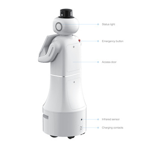 Интеллектуальный робот с функцией GPT chat Welcome robot для социального чата - Product Image 3