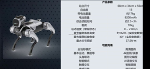 Nuovo Robot cane intelligente Vierbeiner up Hund Mit Ai Visuelle Anerkennung Funktionen Durch APP telecomando intelligente cane robotico - Product Image 6