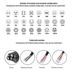 Cho jnicon M19 ngoài trời không thấm nước IP68 <span class=keywords><strong>Ethernet</strong></span> kết nối RJ45 để RJ45 kết nối cáp cho mạng cho WLAN và RJ 45 - Product Image 3
