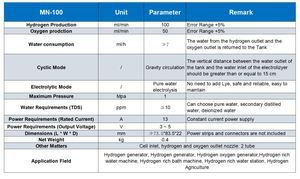 Factory Direct Hot Sales 100ml PEM Cell Hydrogen Gas Compressor <strong>for</strong> Mini <strong>Hho</strong> Generator - Product Image 6
