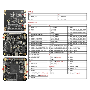 8MP IMX678 Super Starlight AI ISP IPC ,4k Kamera modul Rtmp Kamera modul Oem Kamera modul Lieferant