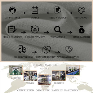 GRS & GOTS sertifikalı organik pamuk geri dönüşümlü Polyester streç çift katmanlı kumaş | Eko-yüksek elastikiyet Activewear Materia