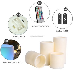 2025 nhà máy trực tiếp-tàu <span class=keywords><strong>LED</strong></span> Nến điện tử cho Halloween Giáng sinh có thể in mô hình nến với phụ gia in ấn - Product Image 3