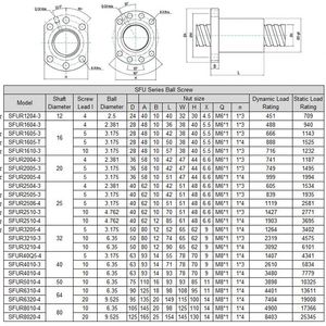 Linear Motion 8mm <strong>Ball</strong> <strong>Screw</strong> Diameter 0801 0802 082.5 <strong>Mini</strong> Ballscrew