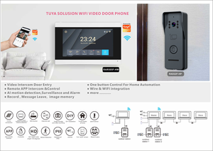 Glomarket timbre Visual inteligente de 4 líneas 1080P WiFi tuya videoportero intercomunicador multiapartamento SISTEMA DE Control de acceso - Product Image 4