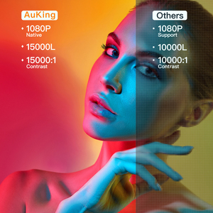 Auking เครื่องฉายแอนดรอยด์อัพเกรด2024 1080P 5G รองรับบลูทูธ4K แก้ไขคีย์สโตนซูม - Product Image 6