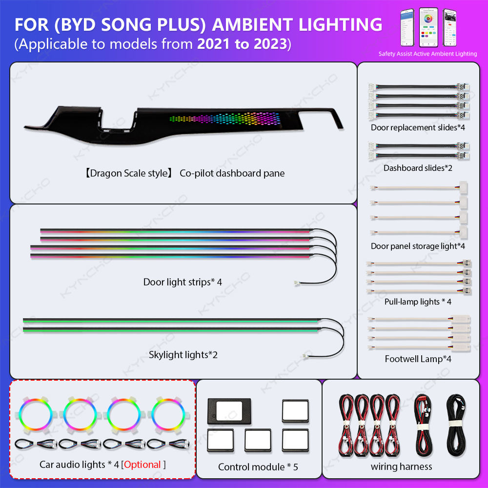 Estilo Escama de Dragón