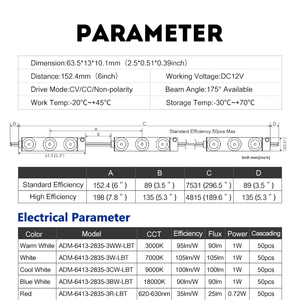 IP68 LED สีขาวกันน้ำ DC 12V 3LED SMD โมดูล1W 7000K สีเดียวรับประกัน5ปีสำหรับการใช้แสง - Product Image 6