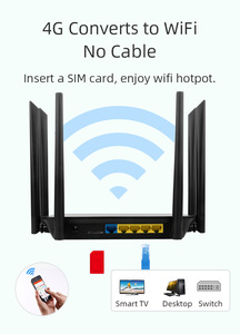 Módem inalámbrico gsm de 6 antenas, módem 4g para tableta android, banda dual de 1200mbps, enrutador 2,4G 5,8G con ranura para tarjeta sim - Product Image 3