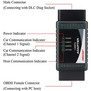 OBDSTAR CANFD CAN-FD Adapter funktioniert mit X300 DP Plus und Pro4 unterstützt GM 2020 2021 und Hyundai Kia Airbag odomaster p50 - Product Image 3
