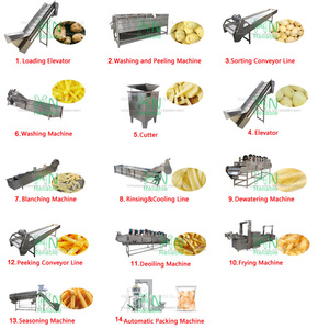 Small Scale <strong>Automatic</strong> Potato Chips Production Line / Potato Chips Processing Machine - Product Image 2