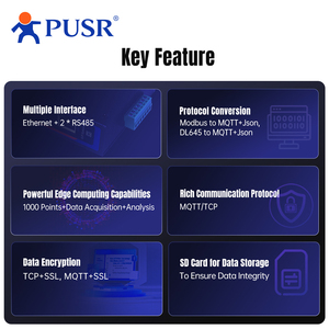 PUSR Edge Computing IoT Gateway <strong>Protocol</strong> Conversion Data Encryption Modbus DL645 to MQTT Json RS485 to Ethernet USR-N720-ETH