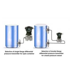 4-20mA 4-24V ha prodotto il trasmettitore di pressione analogico RS485 per la misura del serbatoio del combustibile di olio di Gas di acqua - Product Image 6