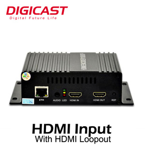 H.265 Streaming Server Encoder codificatore IPTV RTMP H.265 HD Video 1080P a IP Video Encoder