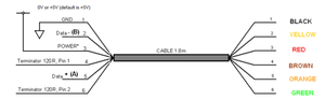 FTDI RS485 RS485 USB RS485 seri adaptör dönüştürücü iletişim kablosu ile uyumlu USB-RS485-WE-1800-BT - Product Image 4