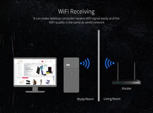 150Mbps Mini USB WiFi Adapter RTL8188GU <strong>Wireless</strong> <strong>Networking</strong> Card 802.11 B/g/n LAN Wi-Fi Receiver Dongle for Internal <strong>Computer</strong> PC - Product Image 6