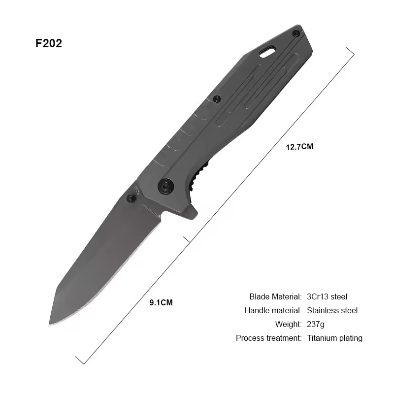 F202