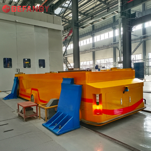 PLC di controllo RGV automated guida di guida del veicolo per COME/RS sistema - Product Image 6