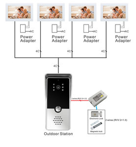 El sistema de intercomunicación Villa de 4 cables a prueba de agua consiste en soporte de teléfono de puerta de video y audio abierto 2 puertas - Product Image 5