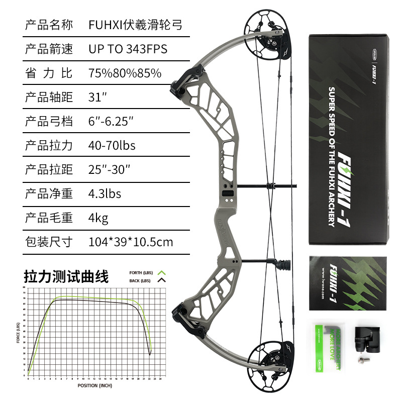 Fuxi (couleur du désert)