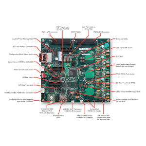 Xilinx Zynq 7000 SoC ZC702 Evaluierung skit EK-Z7-ZC702-G-J Programmier bare Logik IC Development Tools Board - Product Image 2