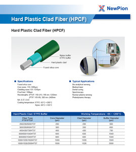 NewPion SpecAnalyAccu IR200/230 ETFE-Puffer Hartplastik-Glasfaser für Spektral analyze geräte Fein lichtsignal erfassung - Product Image 2